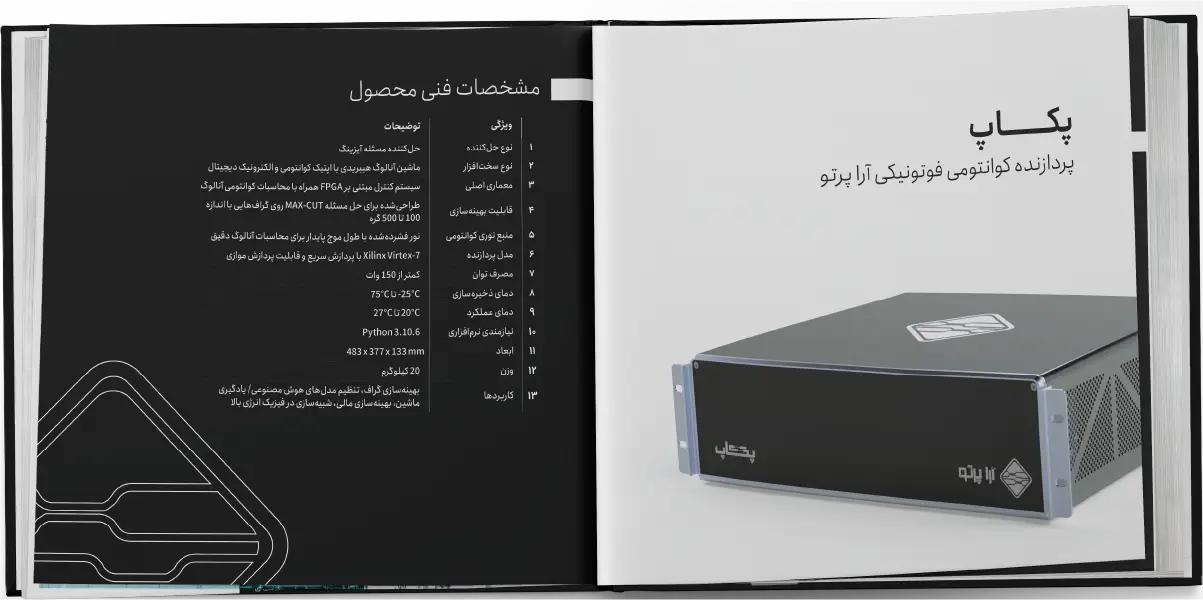 پردازنده کوانتومی آرا پرتو